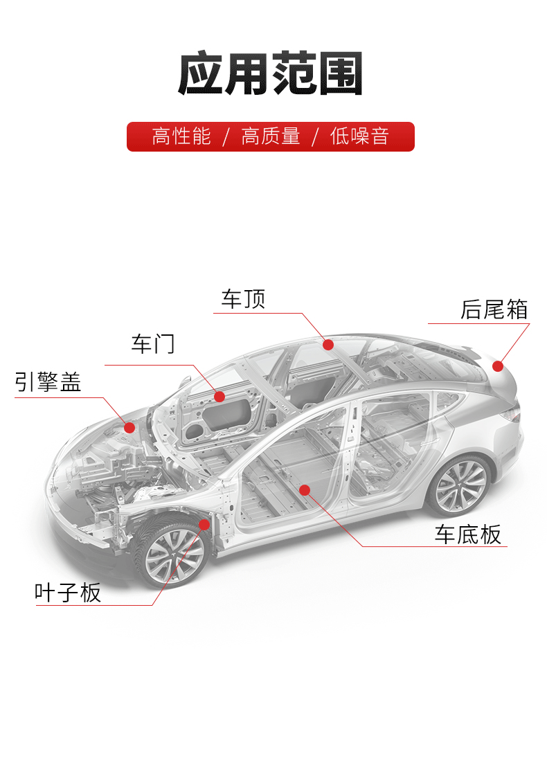 愛(ài)威隔音棉P3_06.gif