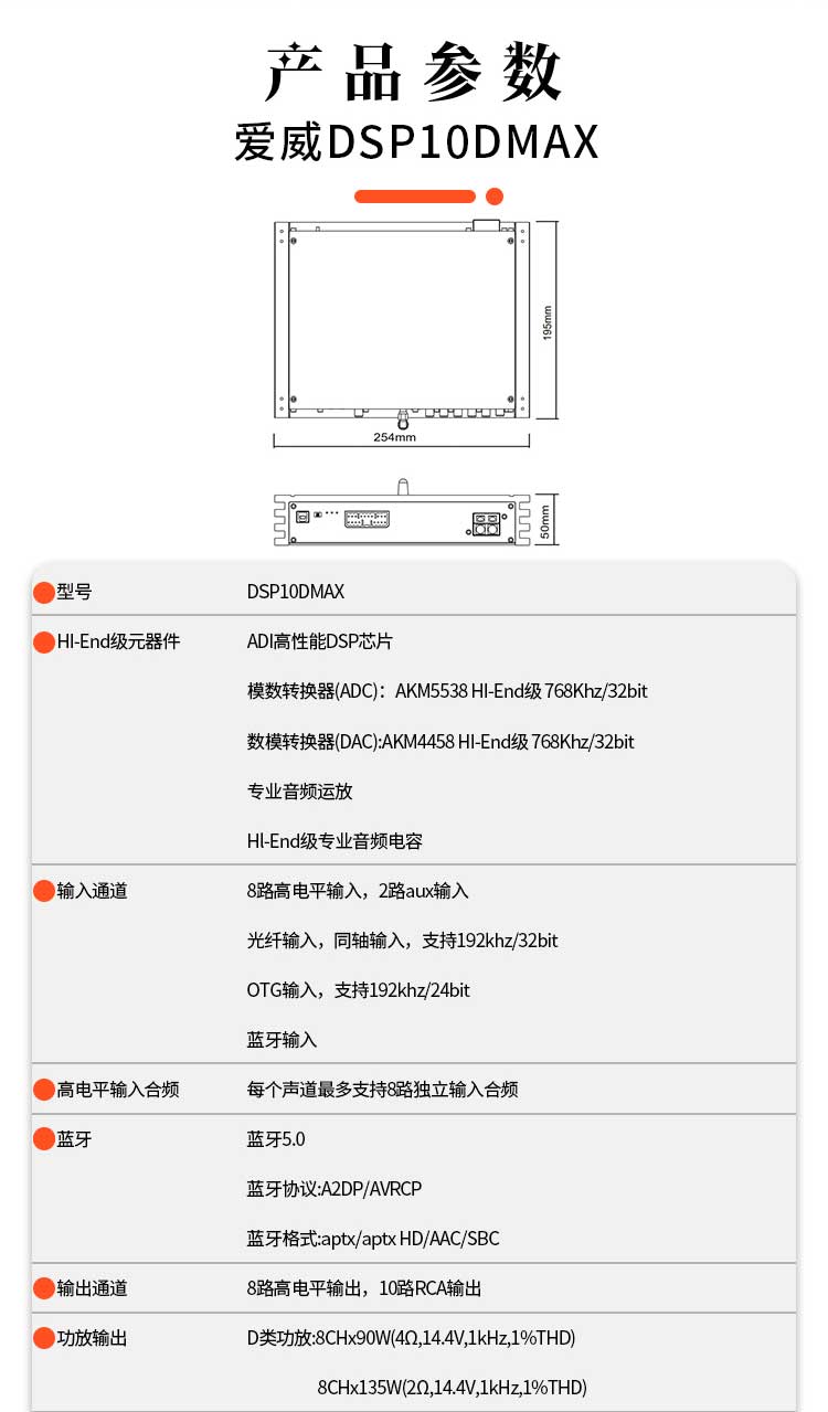 愛威DSP10DMAX詳情頁_11.jpg